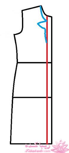 آموزش دوخت مانتو